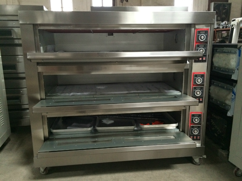 IEC / EN 60335-2-42 Konveksne peći komercijalnog tipa